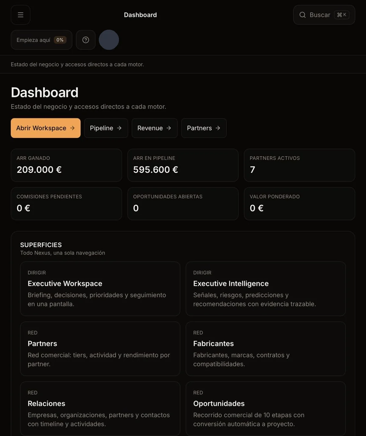 Nexus — Dashboard: Métricas de negocio y superficies operativas.